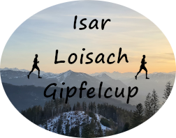 Isar-Loisach-Gipfelcup